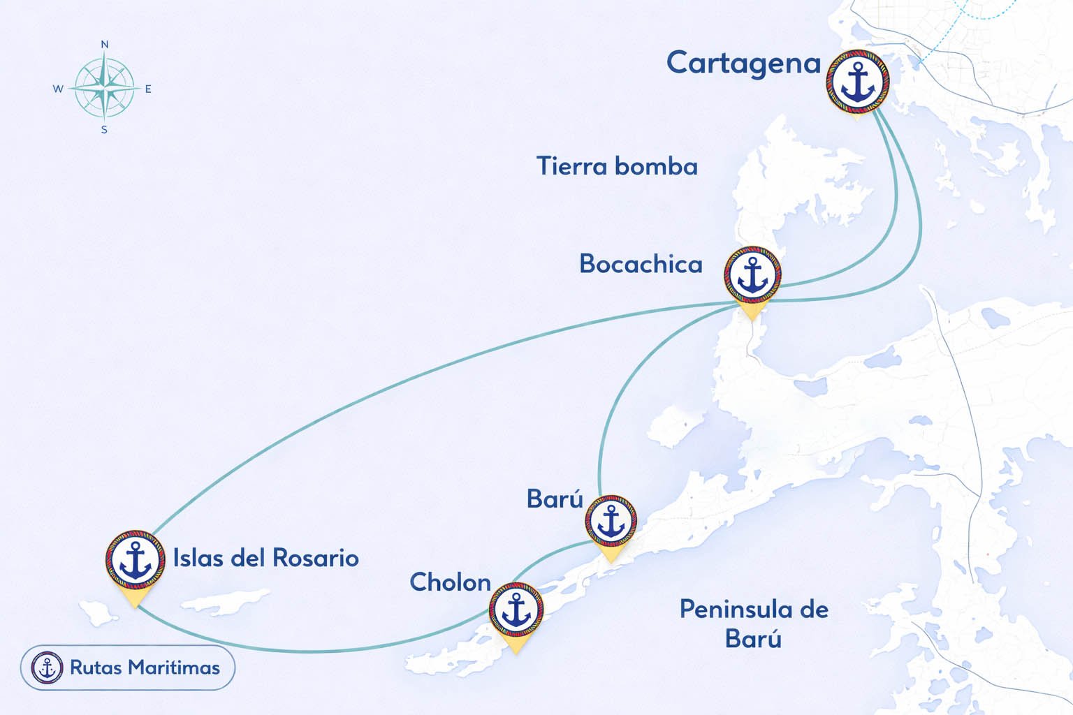 Rutas de Yates en Cartagena hacia Islas del Rosario, Barú y Cholón